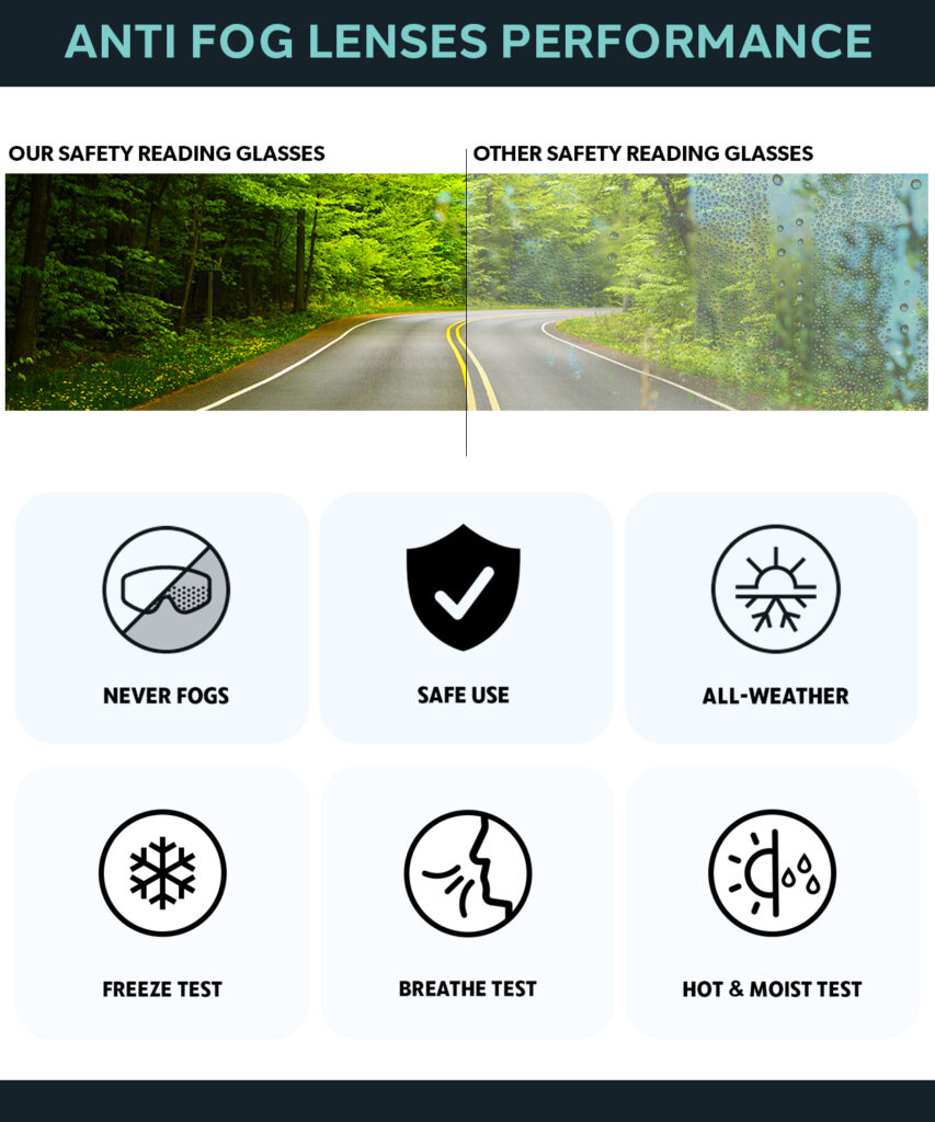 Safety Reading Glasses SR-9100 | Phillips Safety