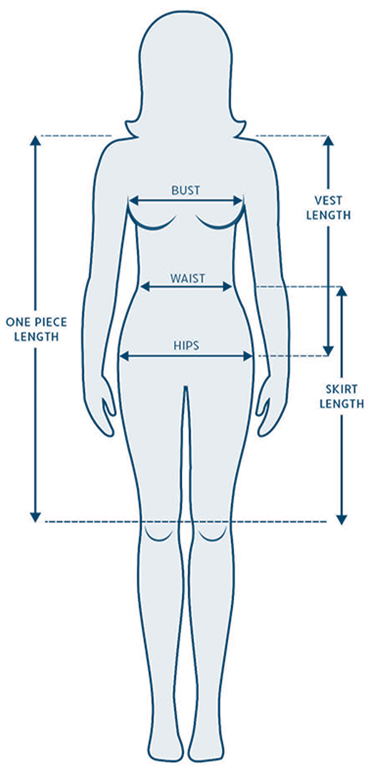 Lead Aprons Information - Phillips Safety