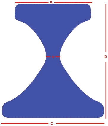 Gonadal Diaper size chart