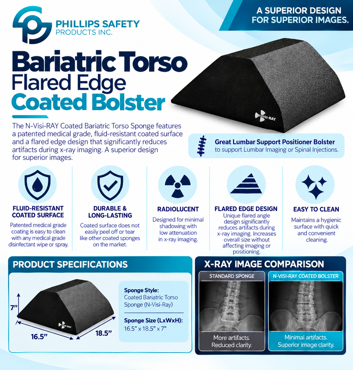 Bariatric Torso Flared Edge Coated Bolster Graphic.