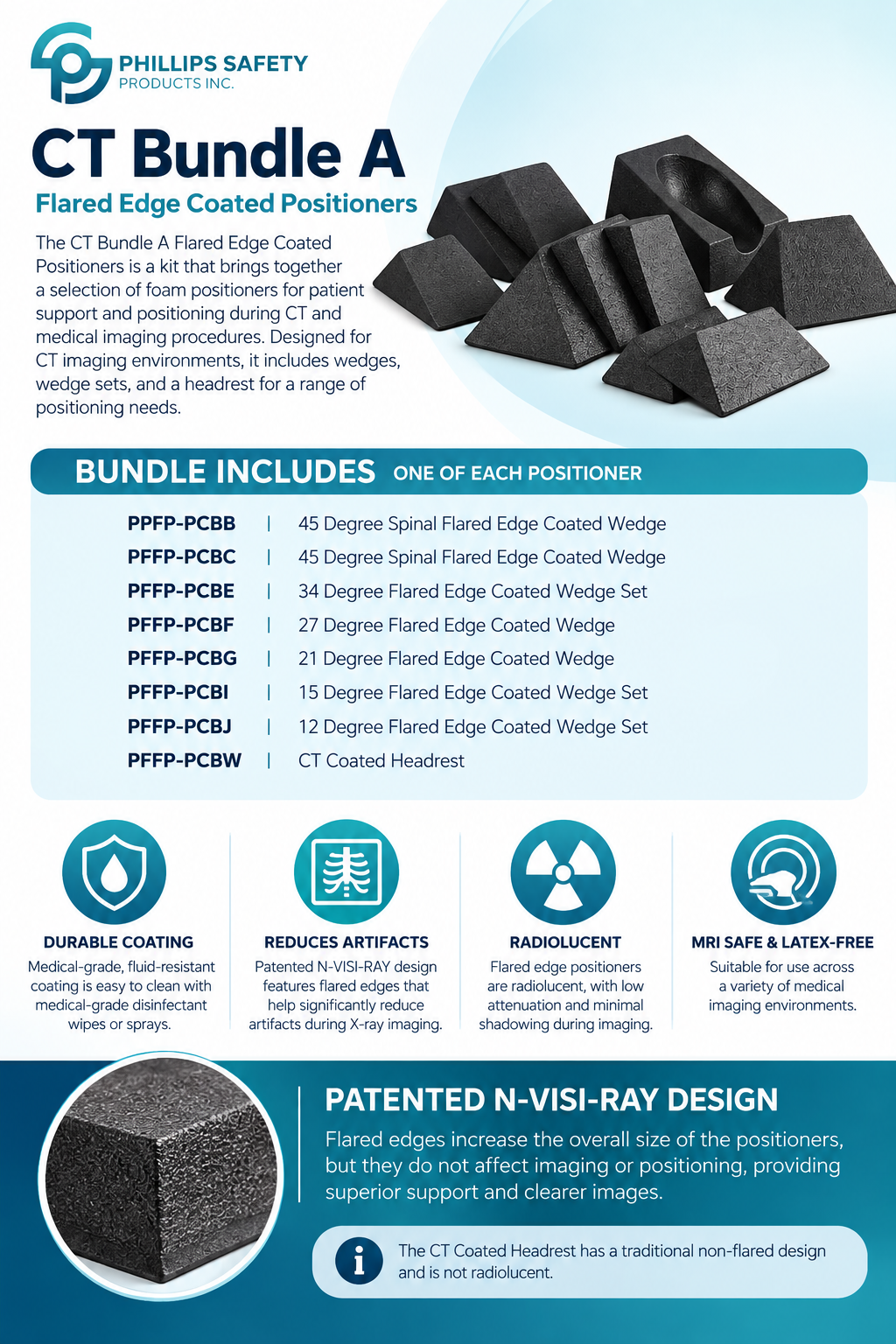 CT Bundle A Flared Edge Coated Positioners graphic.