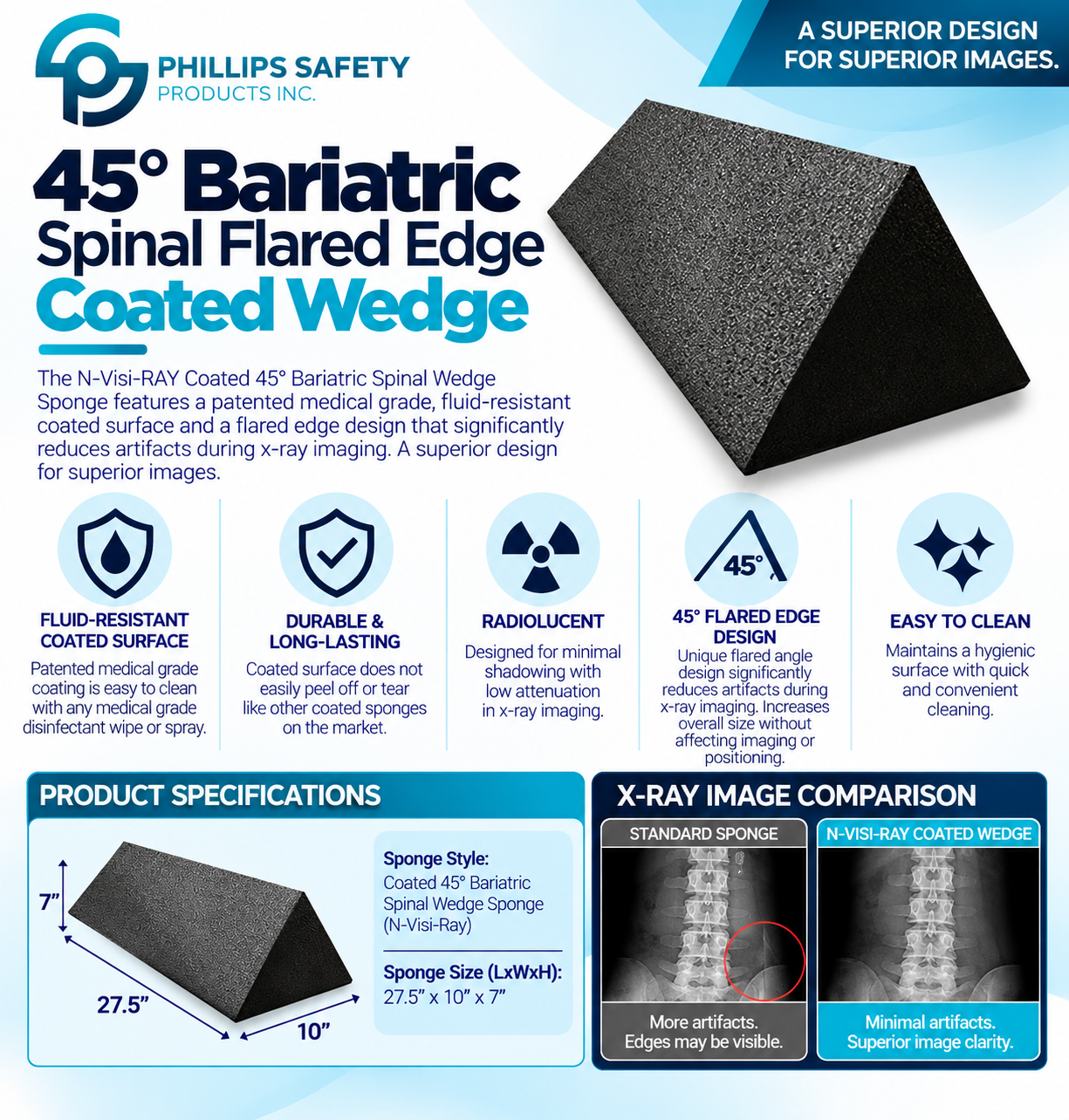 45 Degree Bariatric Spinal Flared Edge Coated Wedge Graphic.
