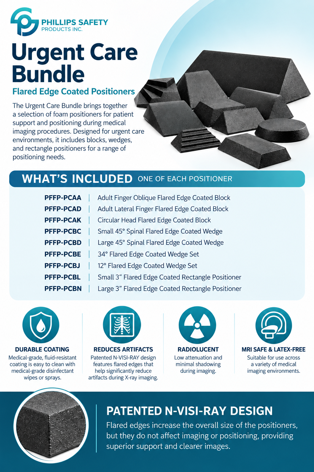 PPFP-KIT1 Urgent Care Positioning Bundle Infographic